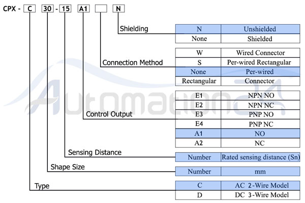 توضیحات سنسور خازنی کوینو CPX-C30-15A1N - فروشگاه اتوماسیون 24